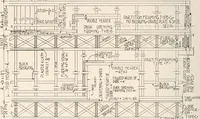Picture 113 of 126 from Handbook for architects and builders (1898), leaf 280