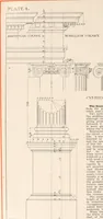 Picture 117 of 126 from Handbook for architects and builders (1898), leaf 298