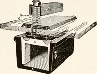 An illustration from Handbook for architects and builders (1898)