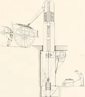 An illustration from Handbook for architects and builders (1898)