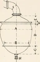 An illustration from Handbook for architects and builders (1898)