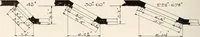 An illustration from Handbook for architects and builders (1898)