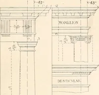 An illustration from Handbook for architects and builders (1898)