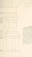 An illustration from Handbook for architects and builders (1898)