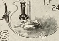 An illustration from Handbook for architects and builders (1898)
