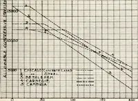 An illustration from Handbook for architects and builders (1898)
