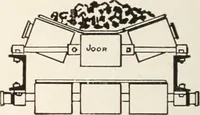 An illustration from Handbook for architects and builders (1898)