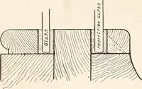 An illustration from Handbook for architects and builders (1898)
