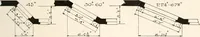 An illustration from Handbook for architects and builders (1898)