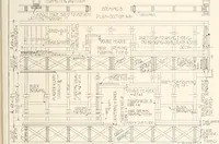 An illustration from Handbook for architects and builders (1898)
