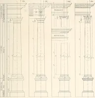 An illustration from Handbook for architects and builders (1898)