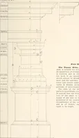 An illustration from Handbook for architects and builders (1898)