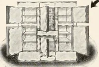 An illustration from Handbook for architects and builders (1898)