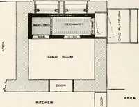 An illustration from Handbook for architects and builders (1898)