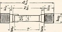 An illustration from Handbook for architects and builders (1898)