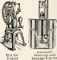 An illustration from Handbook for architects and builders (1898)