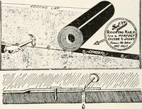 An illustration from Handbook for architects and builders (1898)