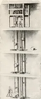 An illustration from Handbook for architects and builders (1898)