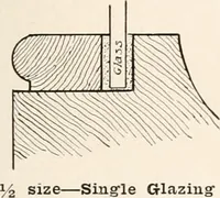 An illustration from Handbook for architects and builders (1898)