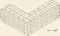 An illustration from Handbook for architects and builders (1898)