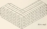 An illustration from Handbook for architects and builders (1898)