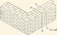 An illustration from Handbook for architects and builders (1898)