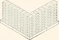 An illustration from Handbook for architects and builders (1898)