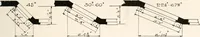 An illustration from Handbook for architects and builders (1898)