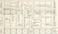 An illustration from Handbook for architects and builders (1898)