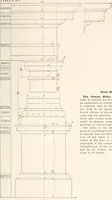 An illustration from Handbook for architects and builders (1898)