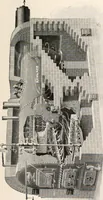 An illustration from Handbook for architects and builders (1898)