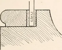 An illustration from Handbook for architects and builders (1898)