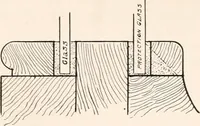 An illustration from Handbook for architects and builders (1898)