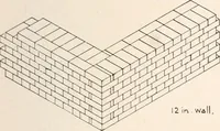 Picture 111 of 132 from Handbook for architects and builders (1898), leaf 289