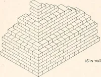 An illustration from Handbook for architects and builders (1898)