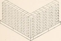 An illustration from Handbook for architects and builders (1898)
