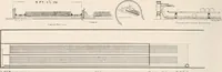 An illustration from Handbook for architects and builders (1898)