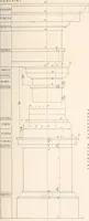 Picture 125 of 132 from Handbook for architects and builders (1898), leaf 313