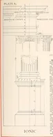 An illustration from Handbook for architects and builders (1898)