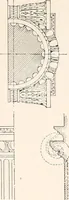 An illustration from Handbook for architects and builders (1898)