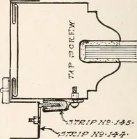 An illustration from Handbook for architects and builders (1898)