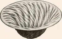 An illustration from Handbook for architects and builders (1898)