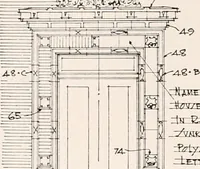 An illustration from Handbook for architects and builders (1898)