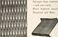 An illustration from Handbook for architects and builders (1898)