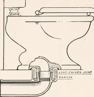 An illustration from Handbook for architects and builders (1898)
