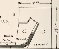 An illustration from Handbook for architects and builders (1898)