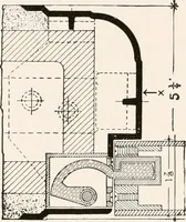 An illustration from Handbook for architects and builders (1898)