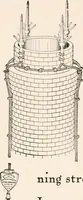 An illustration from Handbook for architects and builders (1898)