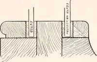 An illustration from Handbook for architects and builders (1898)
