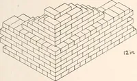 An illustration from Handbook for architects and builders (1898)